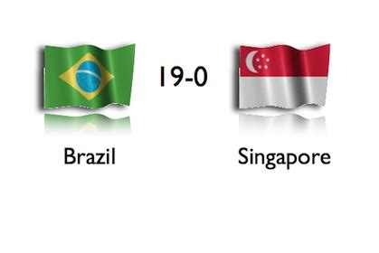 brazil vs singapore time comparison